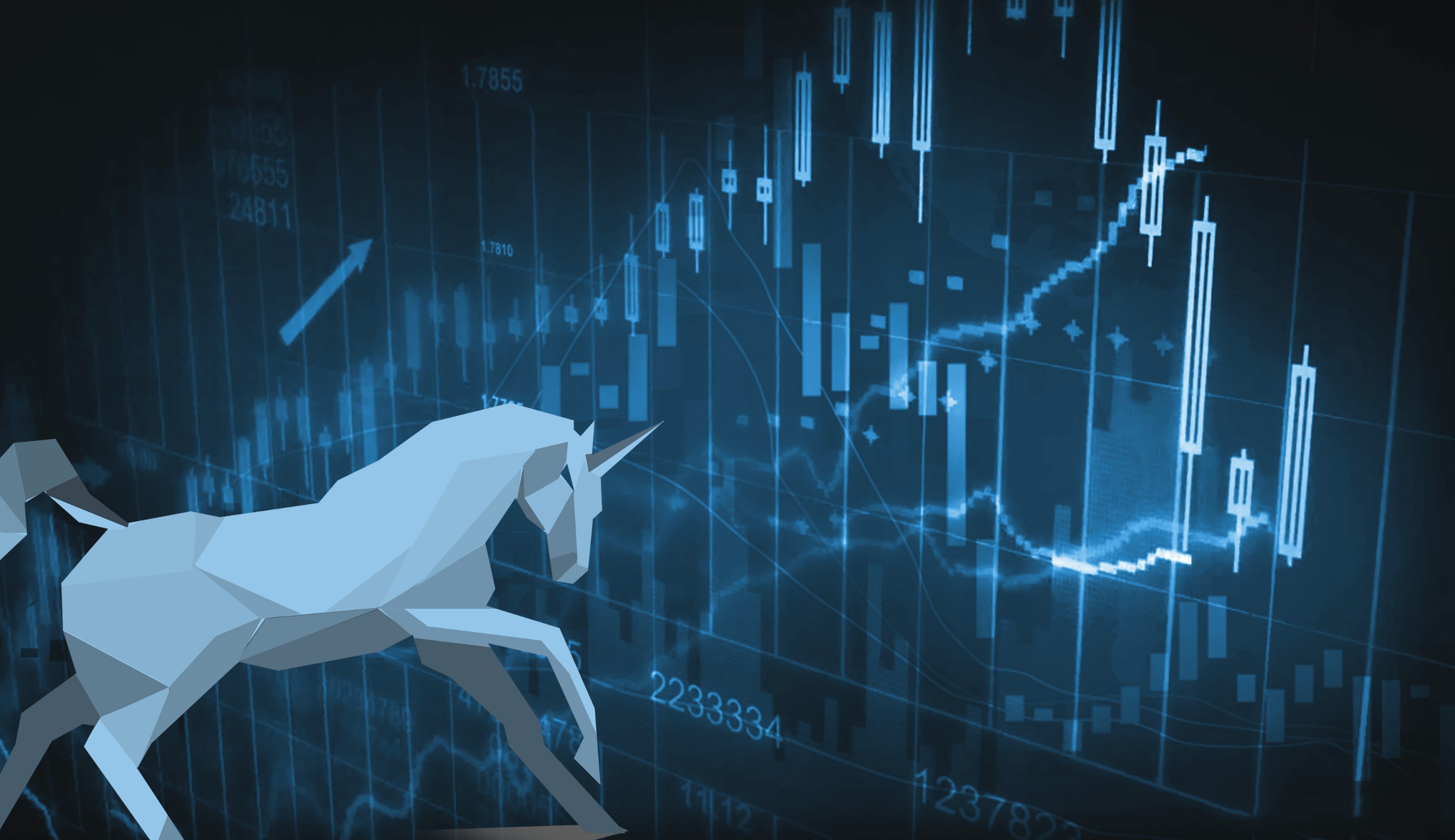 產業資本觀察:世界500強企業如何捕獲獨角獸? 產業資本觀察:世界500強企業如何捕獲獨角獸?